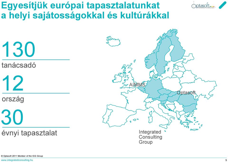 ország 30 évnyi tapasztalat AIMMS Integrated