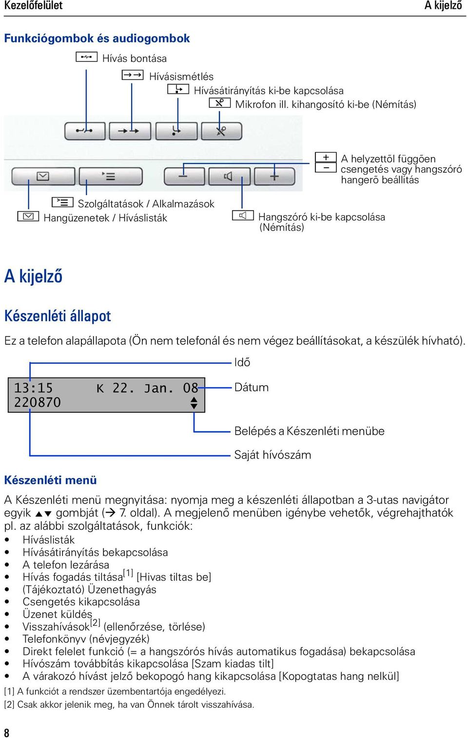 kjelzõ Készenlét állapot Ez a telefon alapállapota (Ön nem telefonál és nem végez beállításokat, a készülék hívható). Idõ 13:15 K 22. Jan.