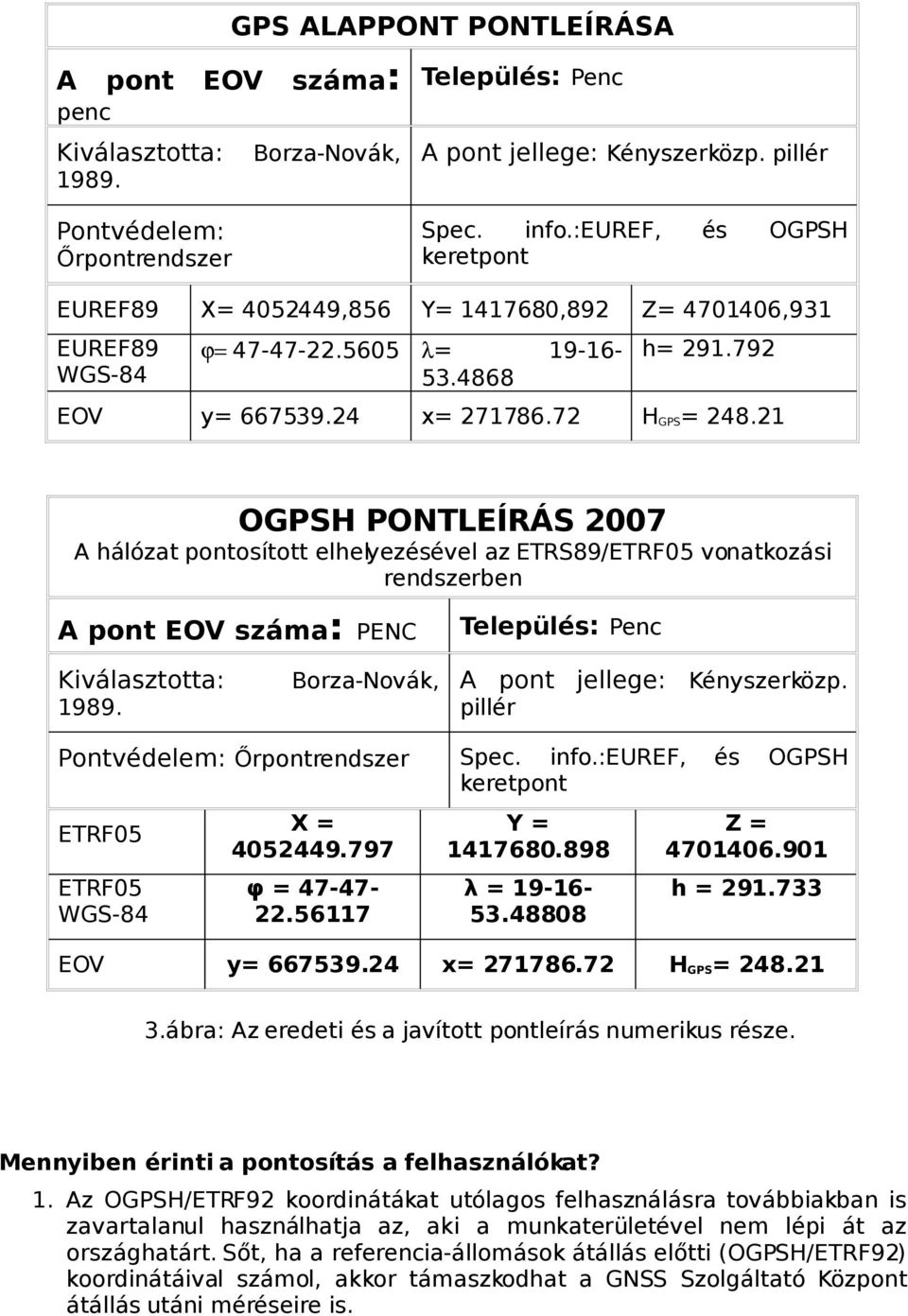 21 OGPSH PONTLEÍRÁS 2007 A hálózat pontosított elhelyezésével az ETRS89/ETRF05 vonatkozási rendszerben A pont EOV száma: PENC Kiválasztotta: Borza-Novák, 1989.