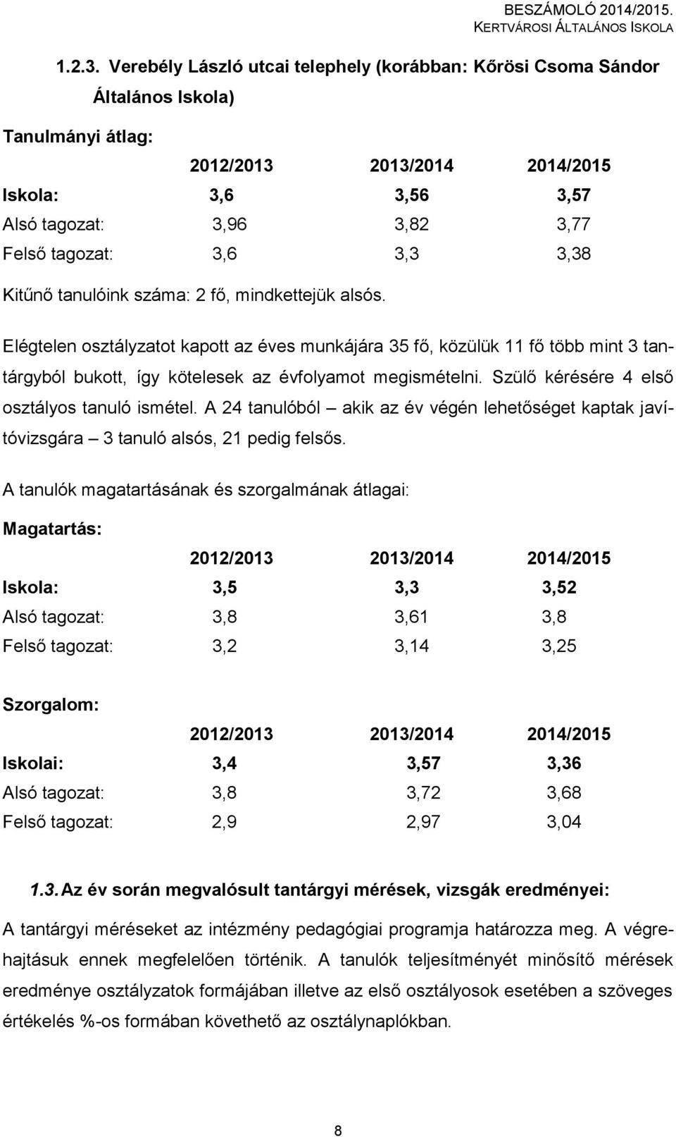 3,3 3,38 Kitűnő tanulóink száma: 2 fő, mindkettejük alsós.