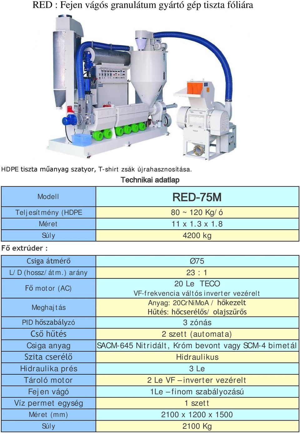 ) arány 23 : 1 Fő motor (AC) 20 Le TECO VF-frekvencia váltós inverter vezérelt Meghajtás Anyag: 20CrNiMoA / hőkezelt Hűtés: hőcserélős/ olajszűrős PID hőszabályzó 3 zónás 2