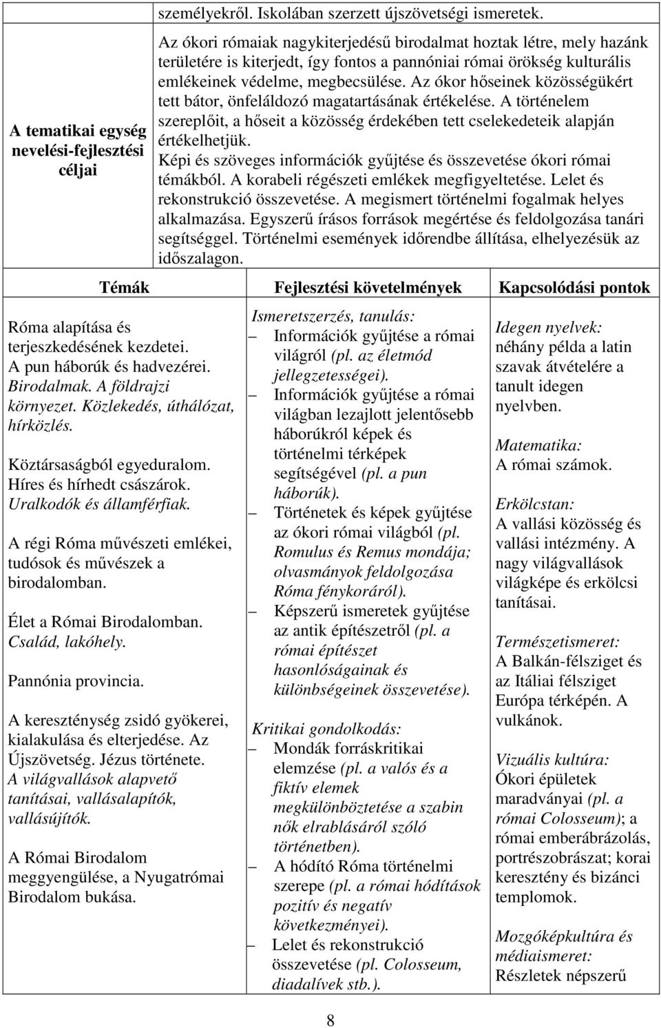 Az ókor hőseinek közösségükért tett bátor, önfeláldozó magatartásának értékelése. A történelem szereplőit, a hőseit a közösség érdekében tett cselekedeteik alapján értékelhetjük.