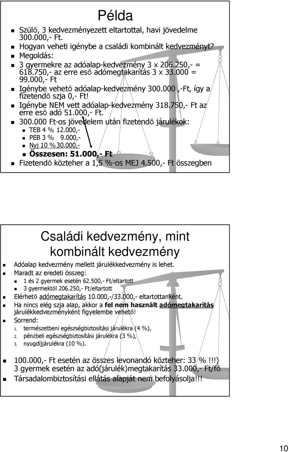 750,- Ft az erre eső adó 51.000,- Ft. 300.000 Ft-os jövedelem után fizetendő járulékok: TEB 4 % 12.000,- PEB 3 % 9.000,- Nyj 10 %30.000,- Összesen: 51.000,- Ft Fizetendő közteher a 1,5 %-os MEJ 4.