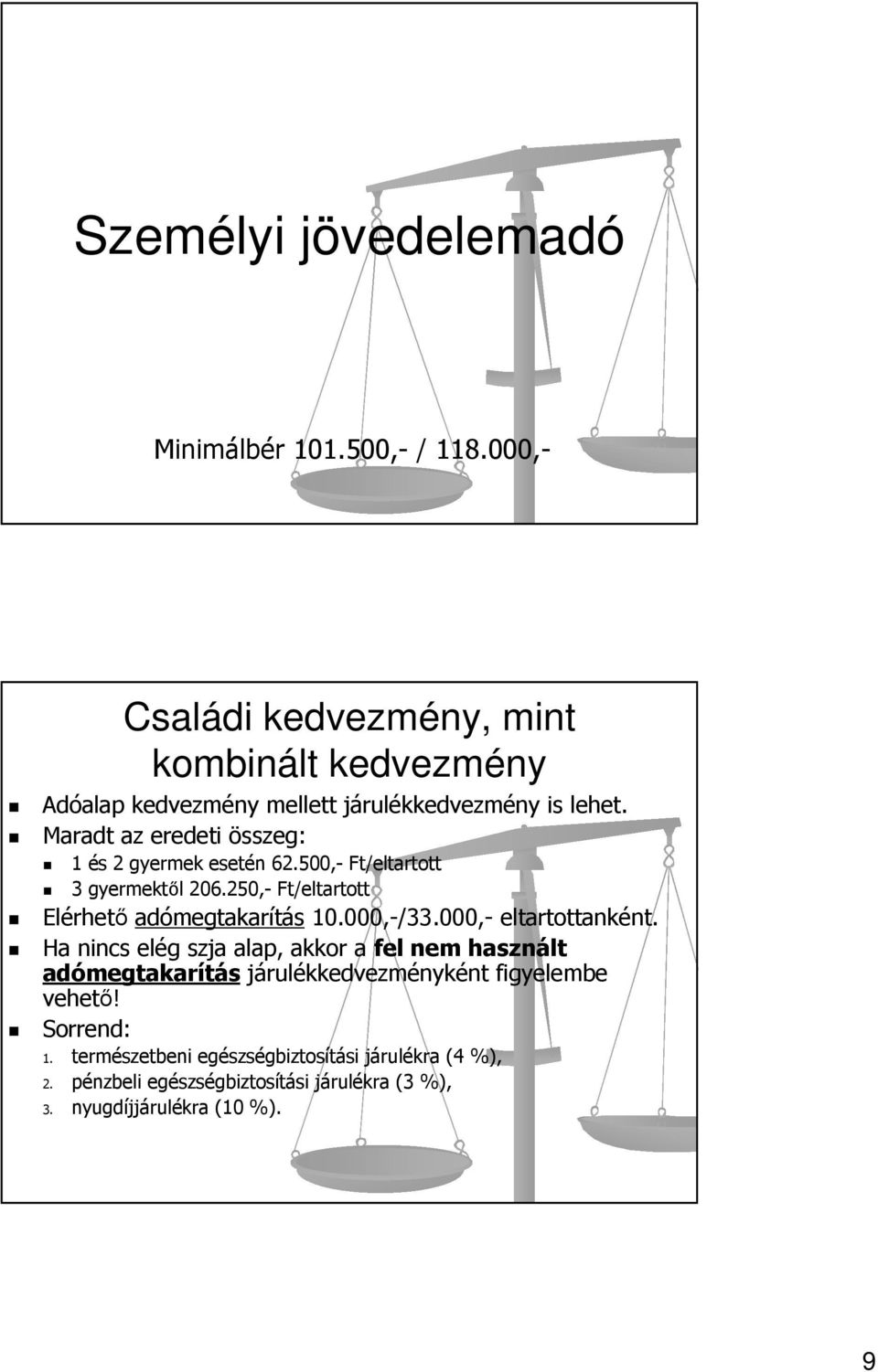 Maradt az eredeti összeg: 1 és 2 gyermek esetén 62.500,- Ft/eltartott 3 gyermektől 206.250,- Ft/eltartott Elérhető adómegtakarítás 10.000,-/33.