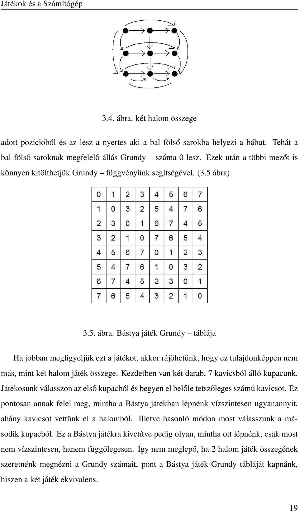 3.5. ábra. Bástya játék Grundy táblája Ha jobban megfigyeljük ezt a játékot, akkor rájöhetünk, hogy ez tulajdonképpen nem más, mint két halom játék összege.