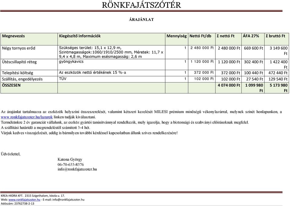 Telepítési költség Az eszközök nettó értékének 15 %-a 1 372 000 Ft 372 000 Ft 100 440 Ft 472 440 Ft Szállítás, engedélyezés TÜV 1 102 000 Ft 102 000 Ft 27 540 Ft 129 540 Ft ÖSSZESEN 4 074 000 Ft 1