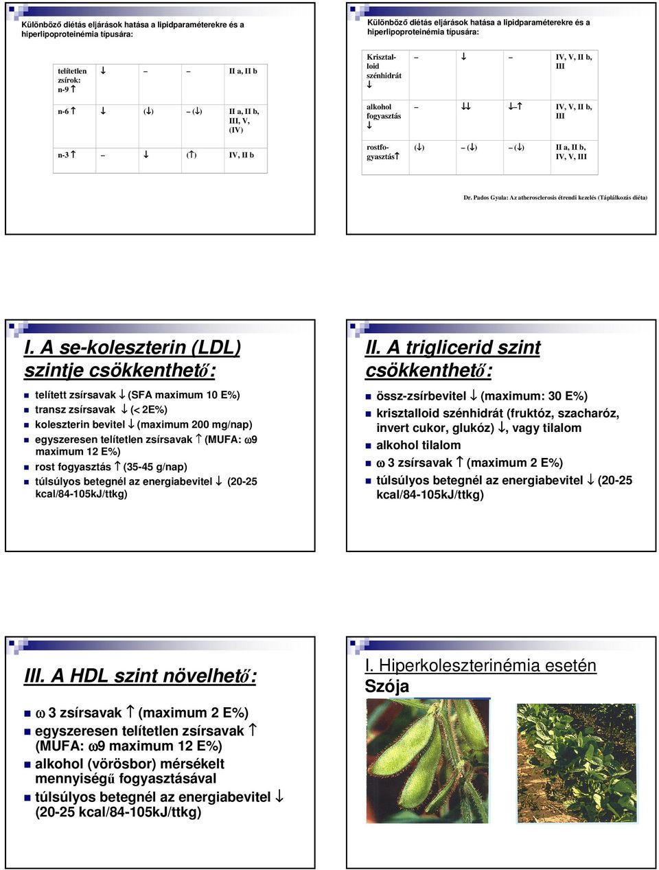 III Dr. Pados Gyula: Az atherosclerosis étrendi kezelés (Táplálkozás diéta) I.