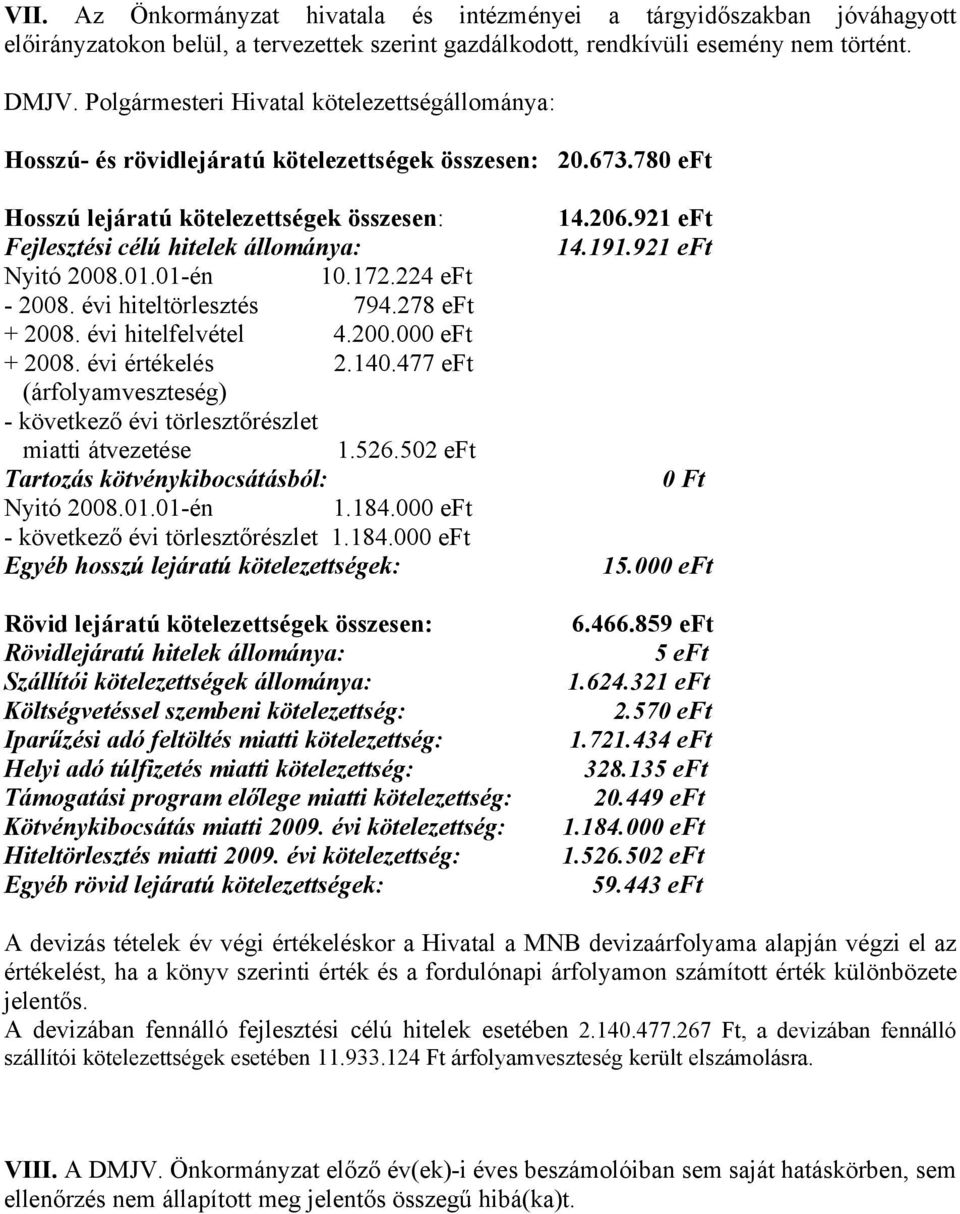 1-én 1.172.224 eft - 28. évi hiteltörlesztés 794.278 eft + 28. évi hitelfelvétel 4.2. eft + 28. évi értékelés 2.14.477 eft (árfolyamveszteség) - következő évi törlesztőrészlet miatti átvezetése 1.526.