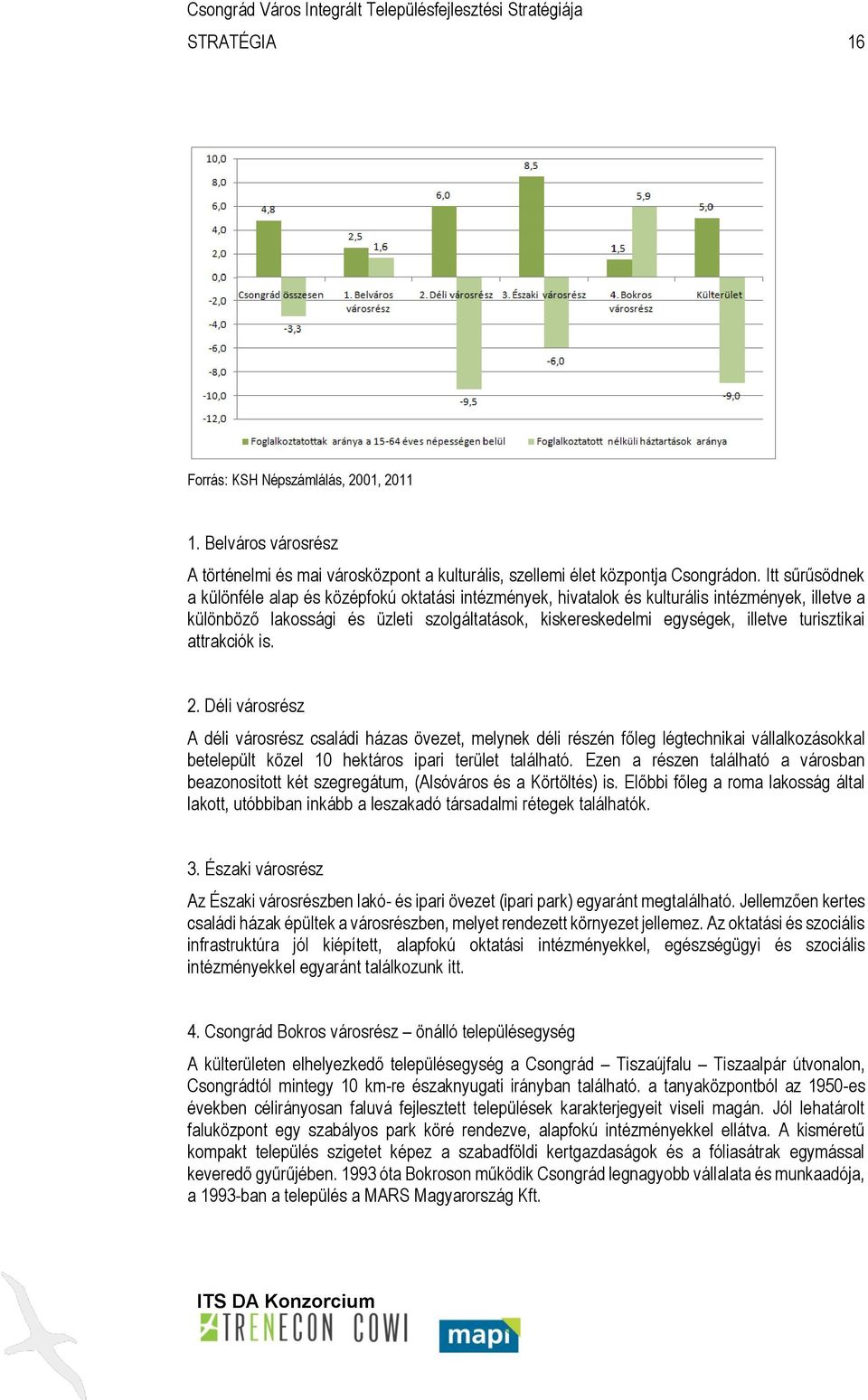 turisztikai attrakciók is. 2. Déli városrész A déli városrész családi házas övezet, melynek déli részén főleg légtechnikai vállalkozásokkal betelepült közel 10 hektáros ipari terület található.