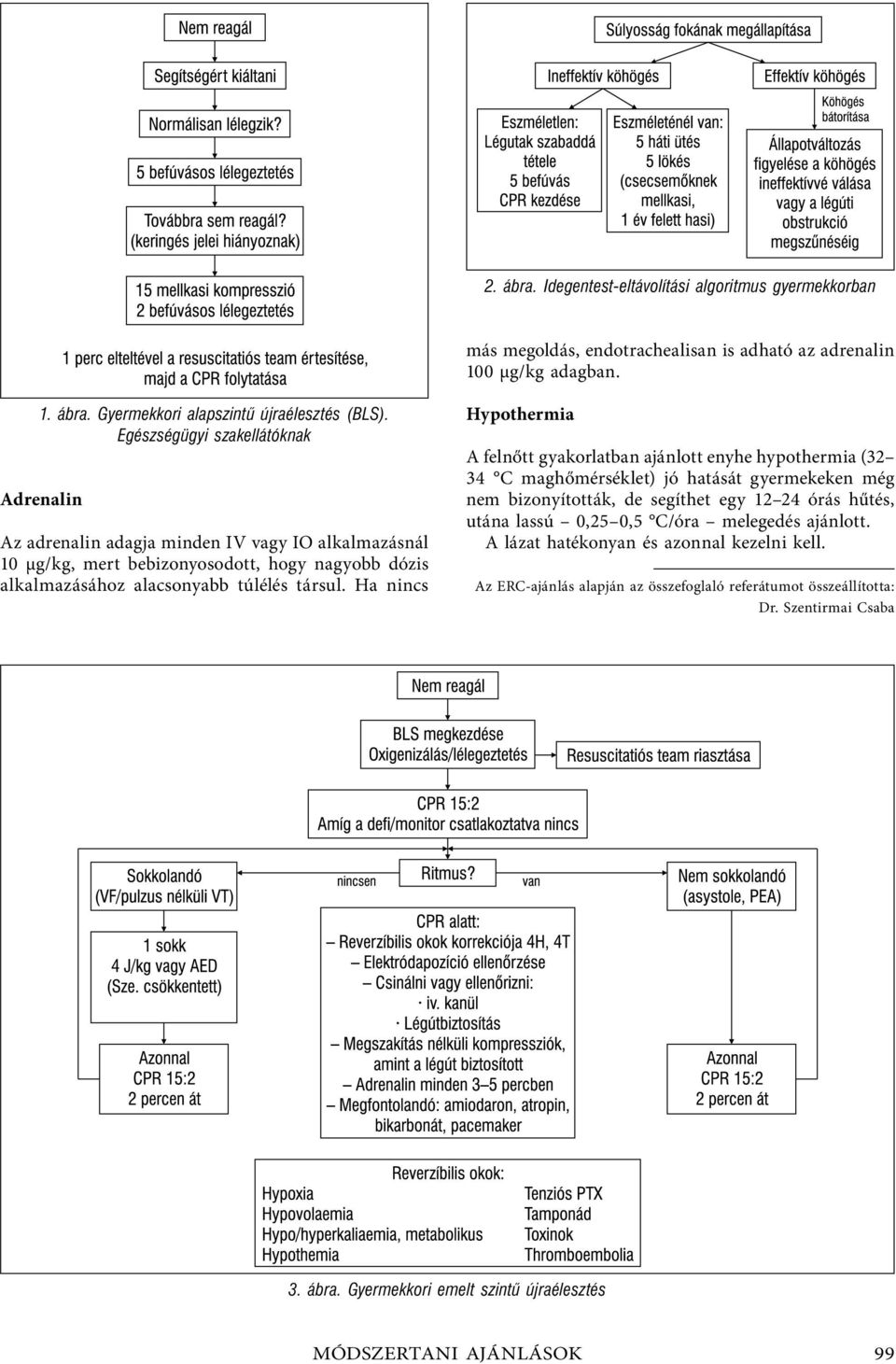 Ha nincs Hypothermia A felnőtt gyakorlatban ajánlott enyhe hypothermia (32 34 C maghőmérséklet) jó hatását gyermekeken még nem bizonyították, de segíthet egy 12 24 órás hűtés, utána lassú 0,25 0,5