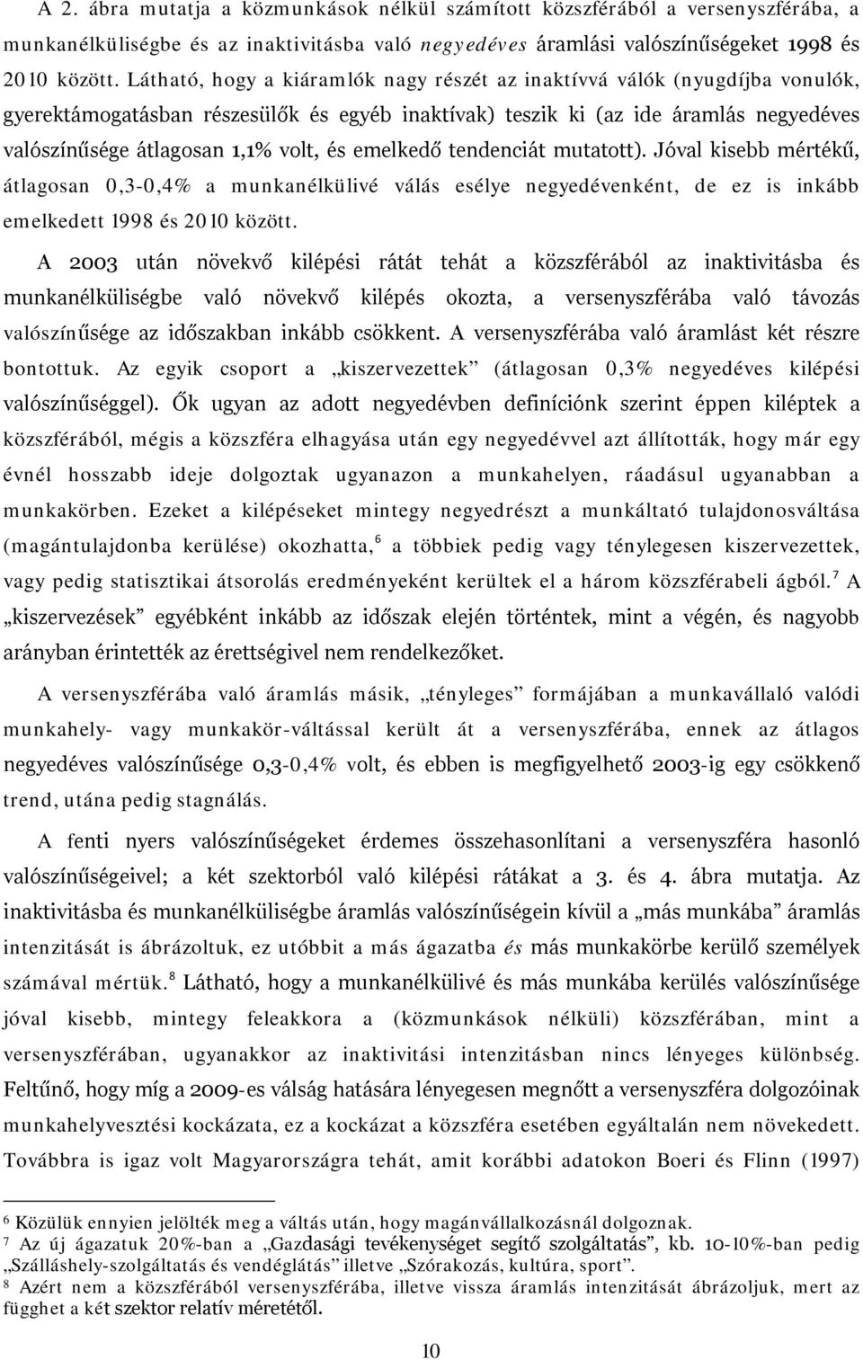 és emelkedő tendenciát mutatott). Jóval kisebb mértékű, átlagosan 0,3-0,4% a munkanélkülivé válás esélye negyedévenként, de ez is inkább emelkedett 1998 és 2010 között.