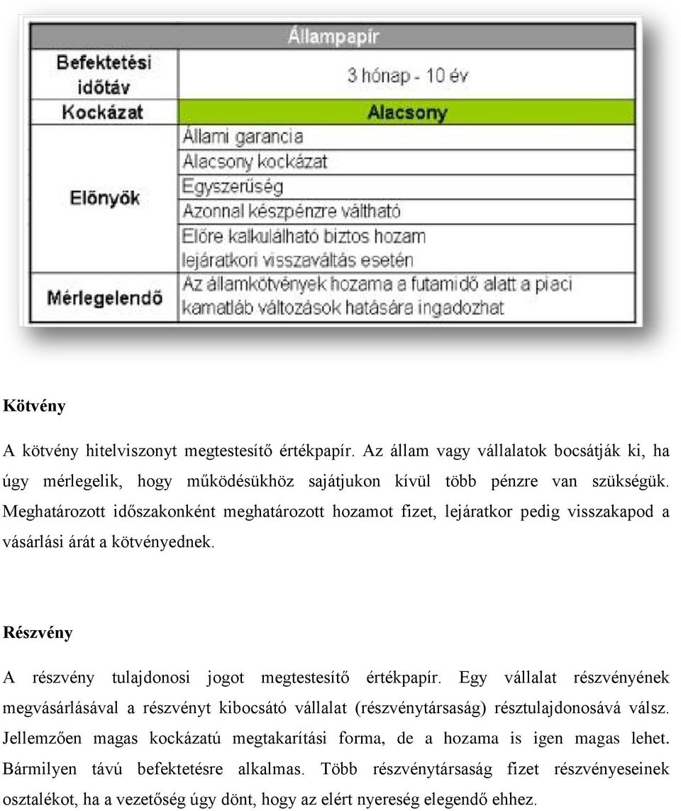 Részvény A részvény tulajdonosi jogot megtestesítő értékpapír. Egy vállalat részvényének megvásárlásával a részvényt kibocsátó vállalat (részvénytársaság) résztulajdonosává válsz.