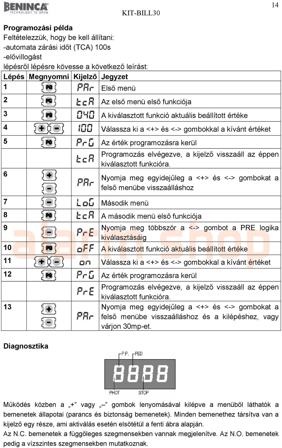 visszaáll az éppen kiválasztott funkcióra.