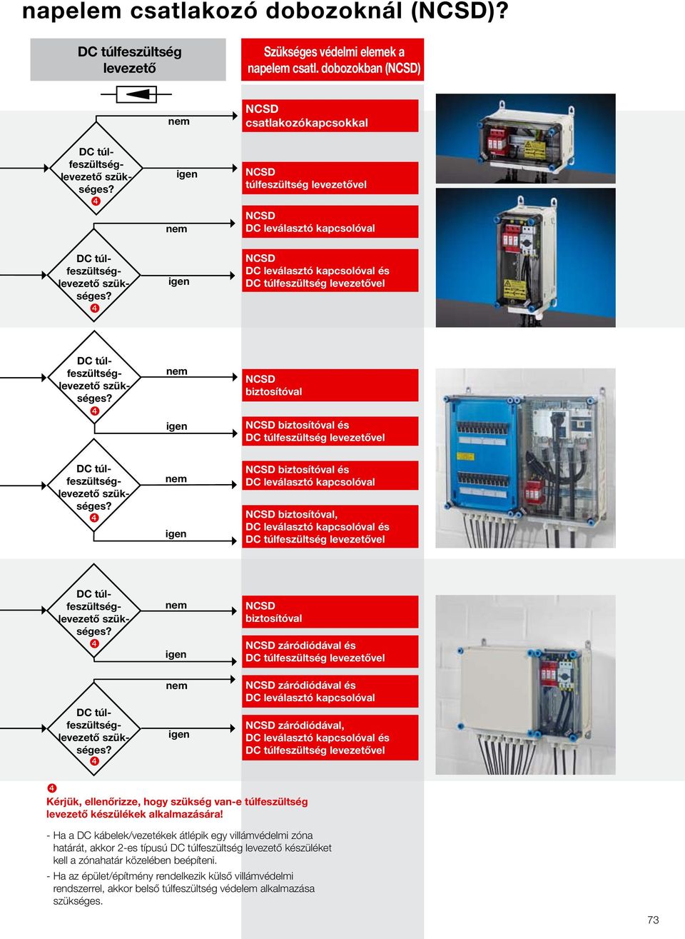 igen NCSD DC leválasztó kapcsolóval és DC túlfeszültség levezetővel DC túlfeszültséglevezető szükséges?