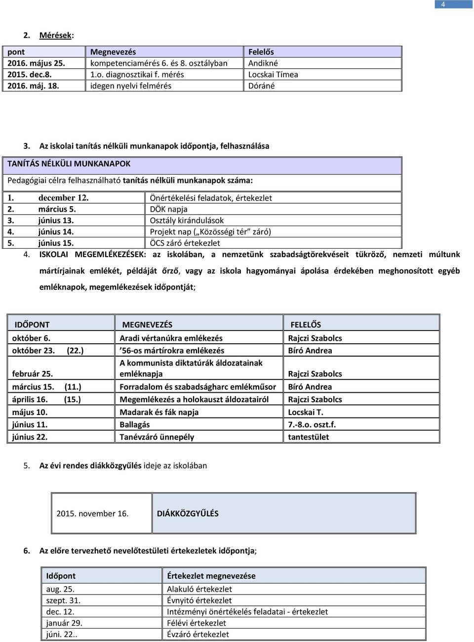 december 12. Önértékelési feladatok, értekezlet 2. március 5. DÖK napja 3. június 13. Osztály kirándulások 4. június 14. Projekt nap ( Közösségi tér záró) 5. június 15. ÖCS záró értekezlet 4.