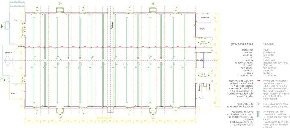 alacsony feszültségű kábelek - a jobb oldalon: víz- és szennyvízcsatorna Foyer Cloakroom Snack Bar Toilets Mobile wall Between wall coverings Staircase G-F way Drink Bar Switcher Transformer Mobile
