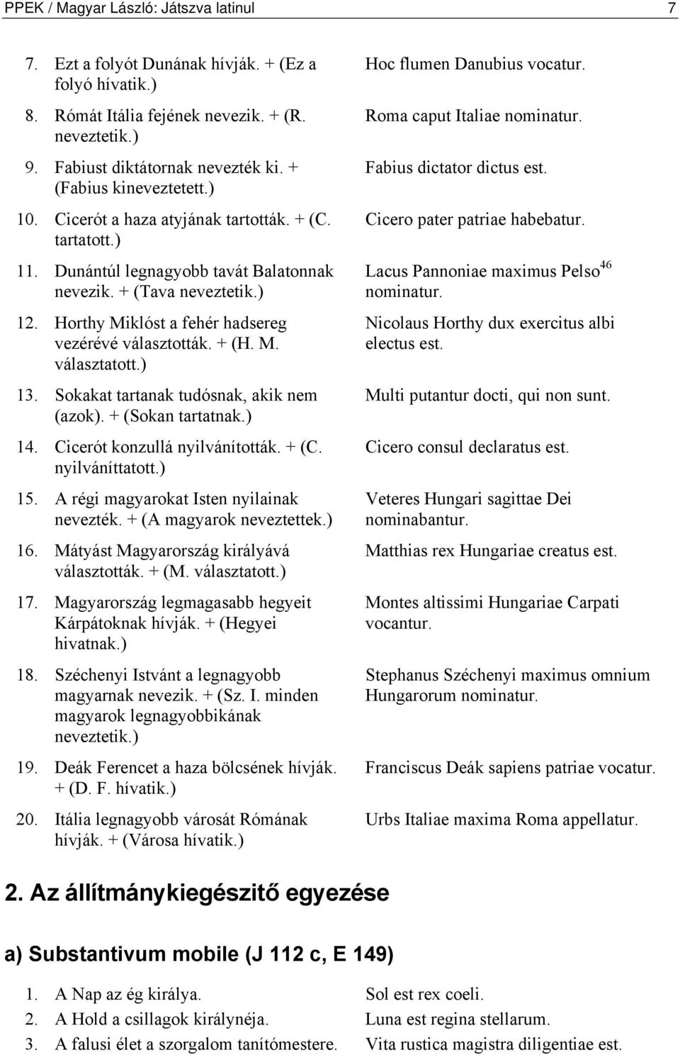 Horthy Miklóst a fehér hadsereg vezérévé választották. + (H. M. választatott.) 13. Sokakat tartanak tudósnak, akik nem (azok). + (Sokan tartatnak.) 14. Cicerót konzullá nyilvánították. + (C.