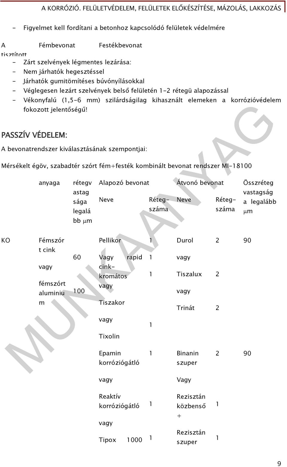 PASSZÍV VÉDELEM: A bevonatrendszer kiválasztásának szempontjai: Mérsékelt égöv, szabadtér szórt fém+festék kombinált bevonat rendszer MI-18100 KO anyaga Fémszór t cink vagy fémszórt aluminiu m rétegv