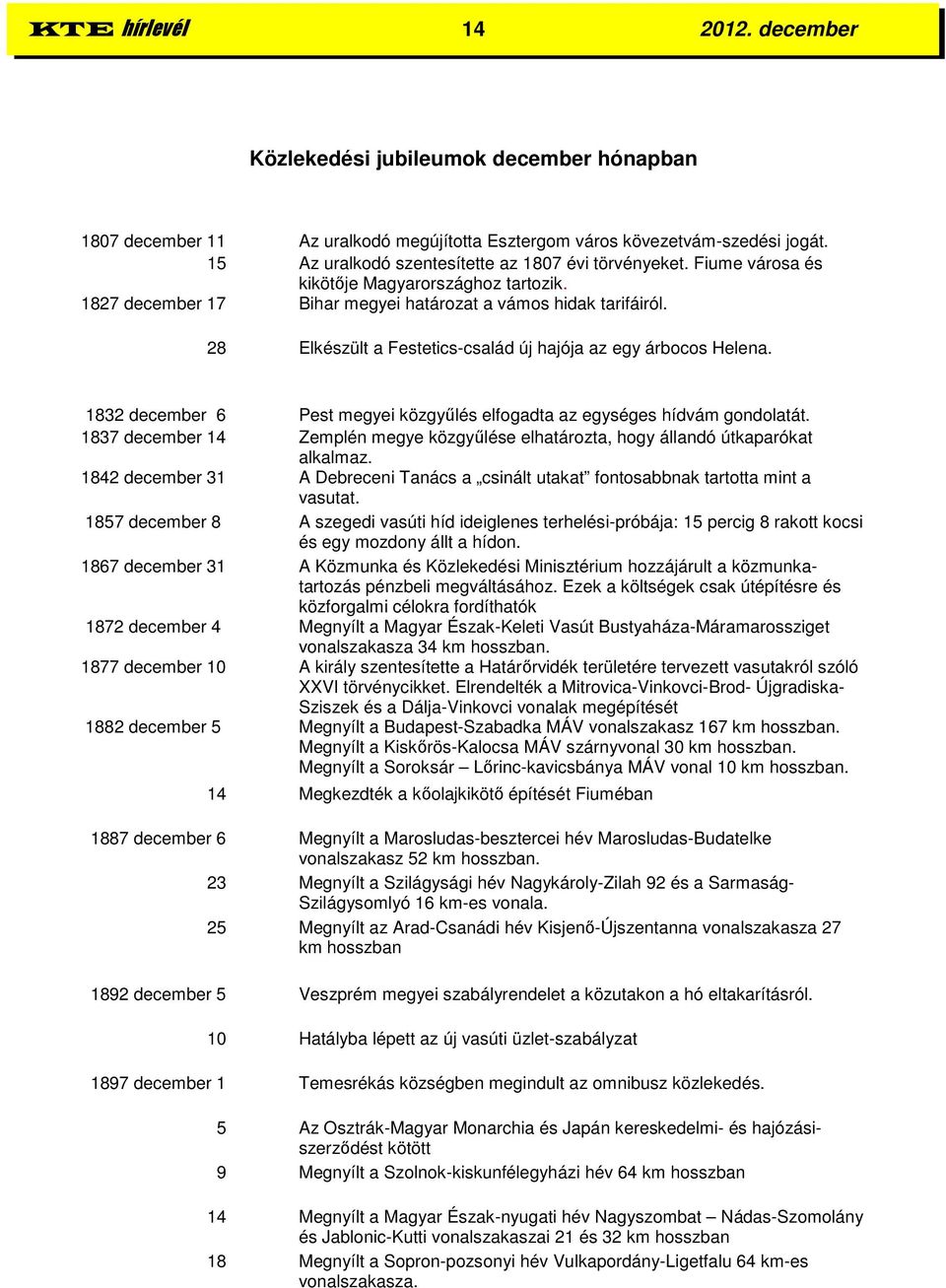 28 Elkészült a Festetics-család új hajója az egy árbocos Helena. 1832 december 6 Pest megyei közgyűlés elfogadta az egységes hídvám gondolatát.