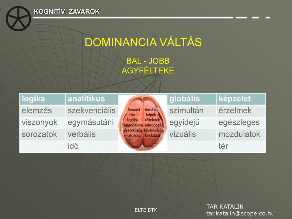 szimultán érzelmek viszonyok egymásutáni egyidejű