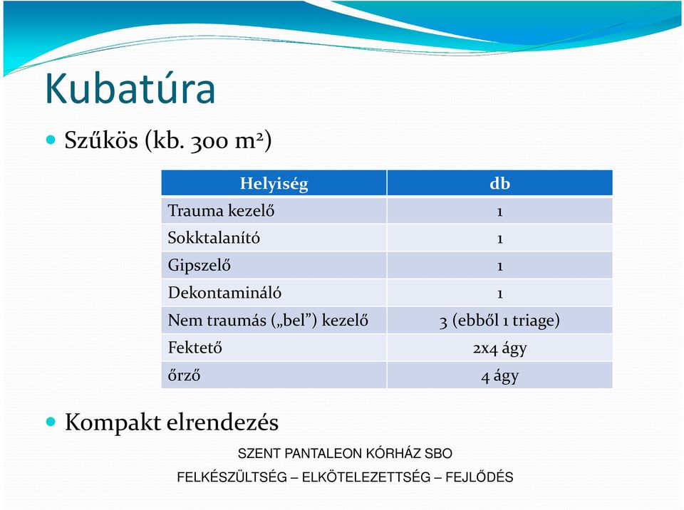 Dekontamináló 1 Nem traumás ( bel ) kezelő 3