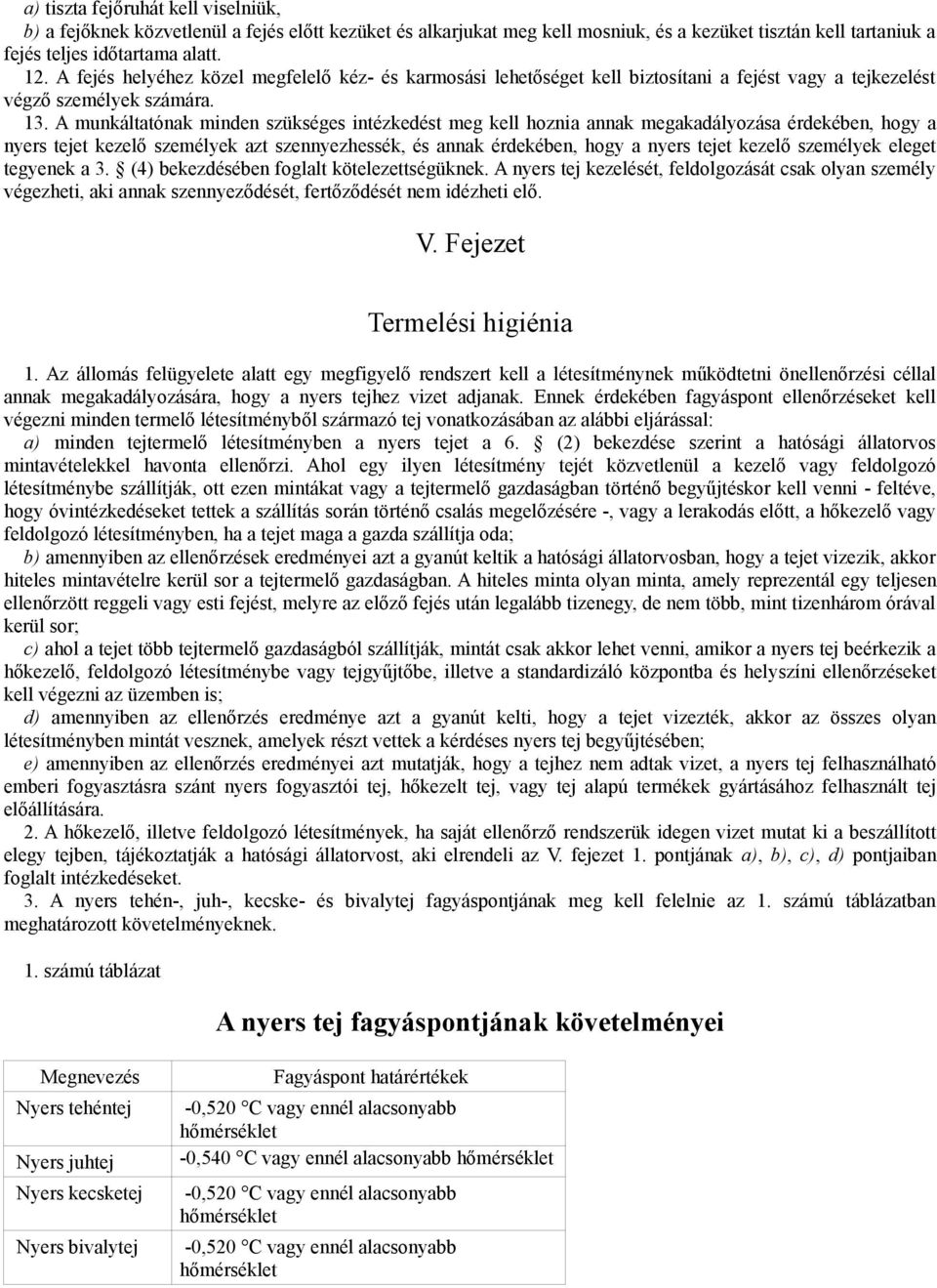 A munkáltatónak minden szükséges intézkedést meg kell hoznia annak megakadályozása érdekében, hogy a nyers tejet kezelő személyek azt szennyezhessék, és annak érdekében, hogy a nyers tejet kezelő