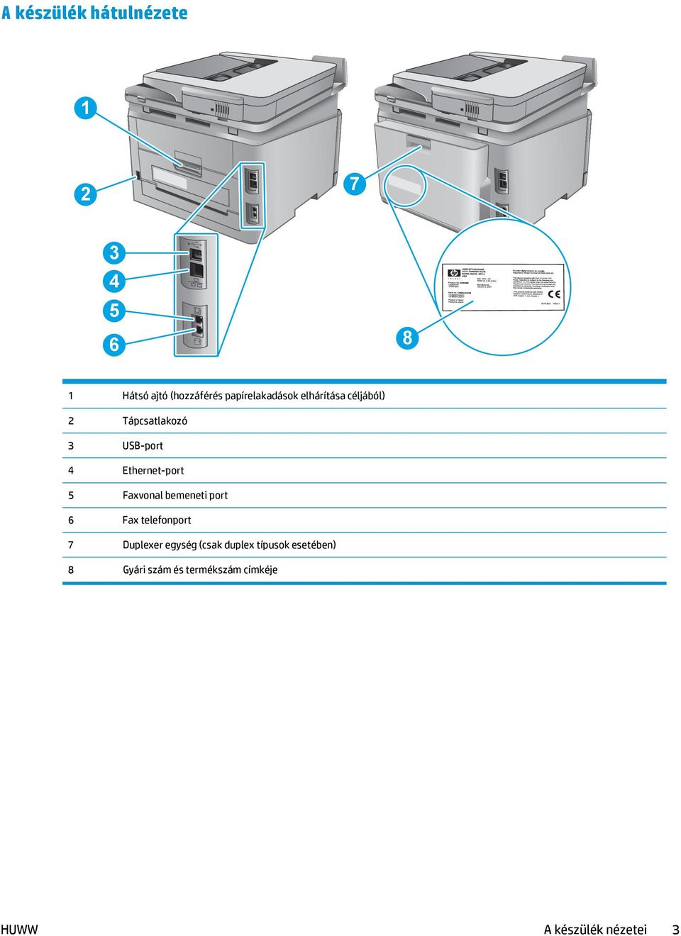 Ethernet-port 5 Faxvonal bemeneti port 6 Fax telefonport 7 Duplexer