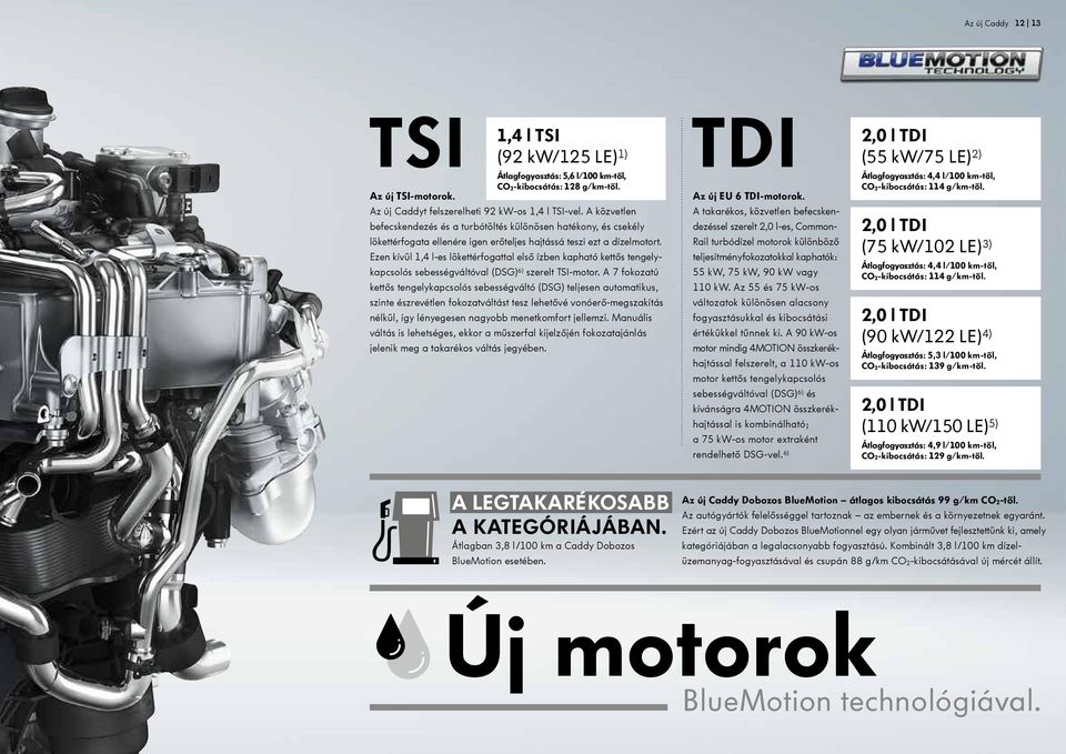 Ezen kívül 1,4 l-es lökettérfogattal első ízben kapható kettős tengelykapcsolós sebességváltóval (DSG) 6) szerelt TSI-motor.