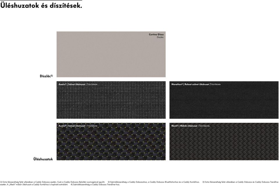 Mesh 3) Műbőr üléshuzat Titánfekete Üléshuzatok 1) Extra felszereltség felár ellenében a Caddy Dobozos esetén. Csak a Caddy Dobozos Belsőtér-csomagjával együtt.