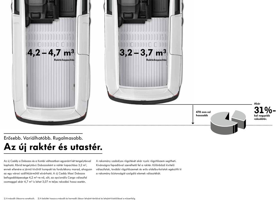 Rövid tengelytávú Dobozosként a raktér kapacitása 3,2 m 3, ennek ellenére a jármű kívülről kompakt és fordulékony marad, ahogyan az egy városi szállítójárműtől elvárható.