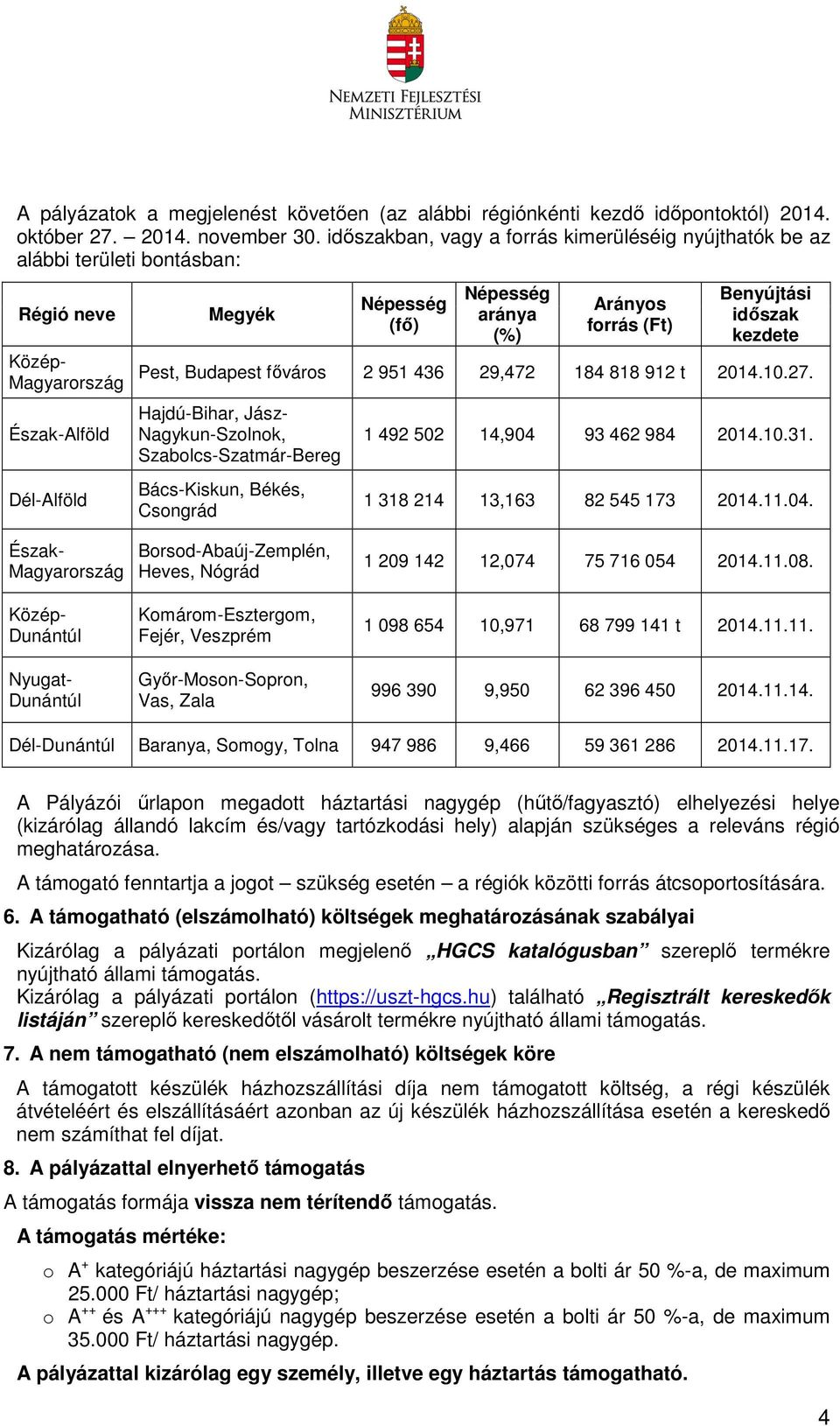 Benyújtási időszak kezdete Pest, Budapest főváros 2 951 436 29,472 184 818 912 t 2014.10.27.