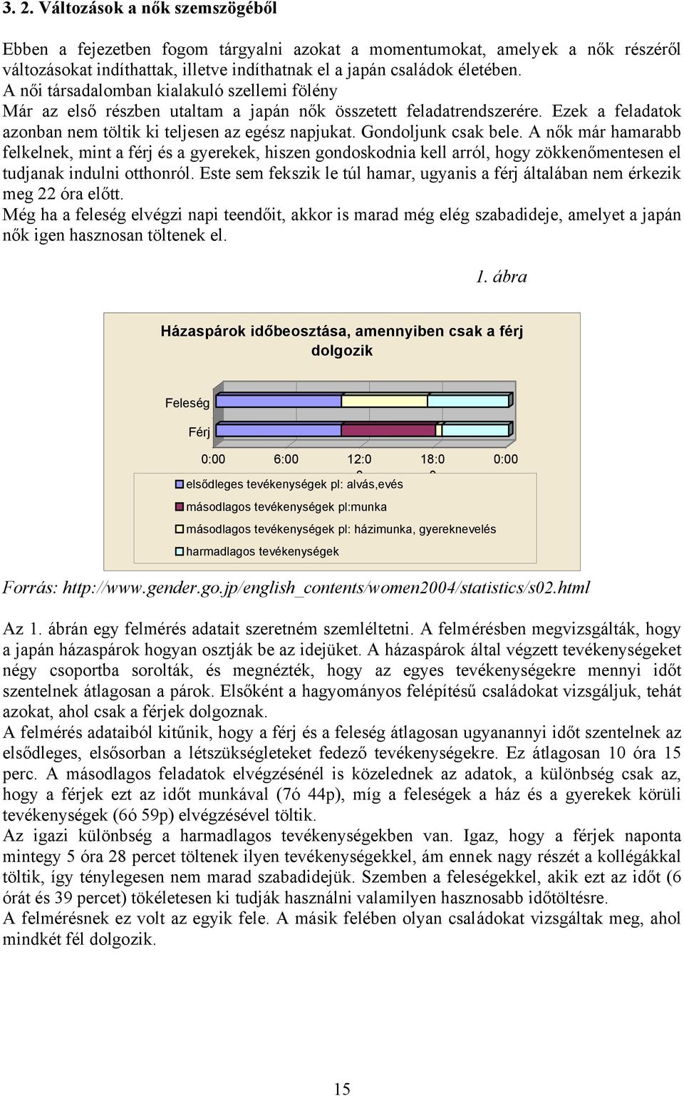 Gondoljunk csak bele. A nők már hamarabb felkelnek, mint a férj és a gyerekek, hiszen gondoskodnia kell arról, hogy zökkenőmentesen el tudjanak indulni otthonról.