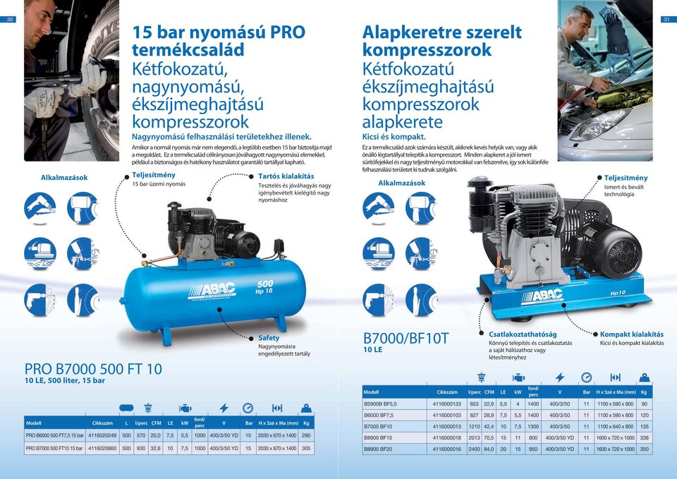 Ez a termékcsalád célirányosan jóváhagyott nagynyomású elemekkel, például a biztonságos és hatékony használatot garantáló tartállyal kapható.