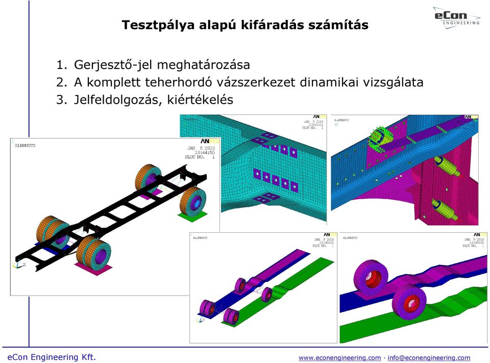 A komplett teherhordó vázszerkezet