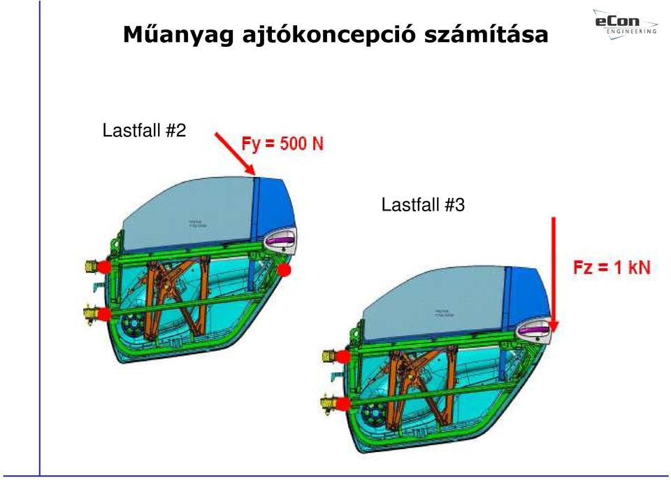 számítása