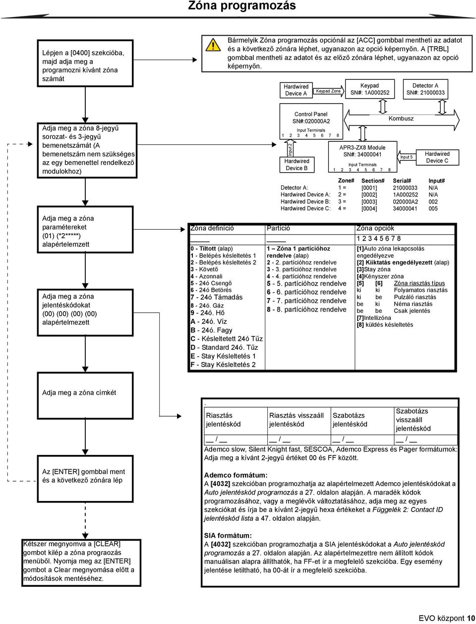 Hardwired Device A Keypad Zone Keypad SN#: 1A000252 Detector A SN#: 21000033 Adja meg a zóna 8-jegyű sorozat- és 3-jegyű bemenetszámát (A bemenetszám nem szükséges az egy bemenettel rendelkező