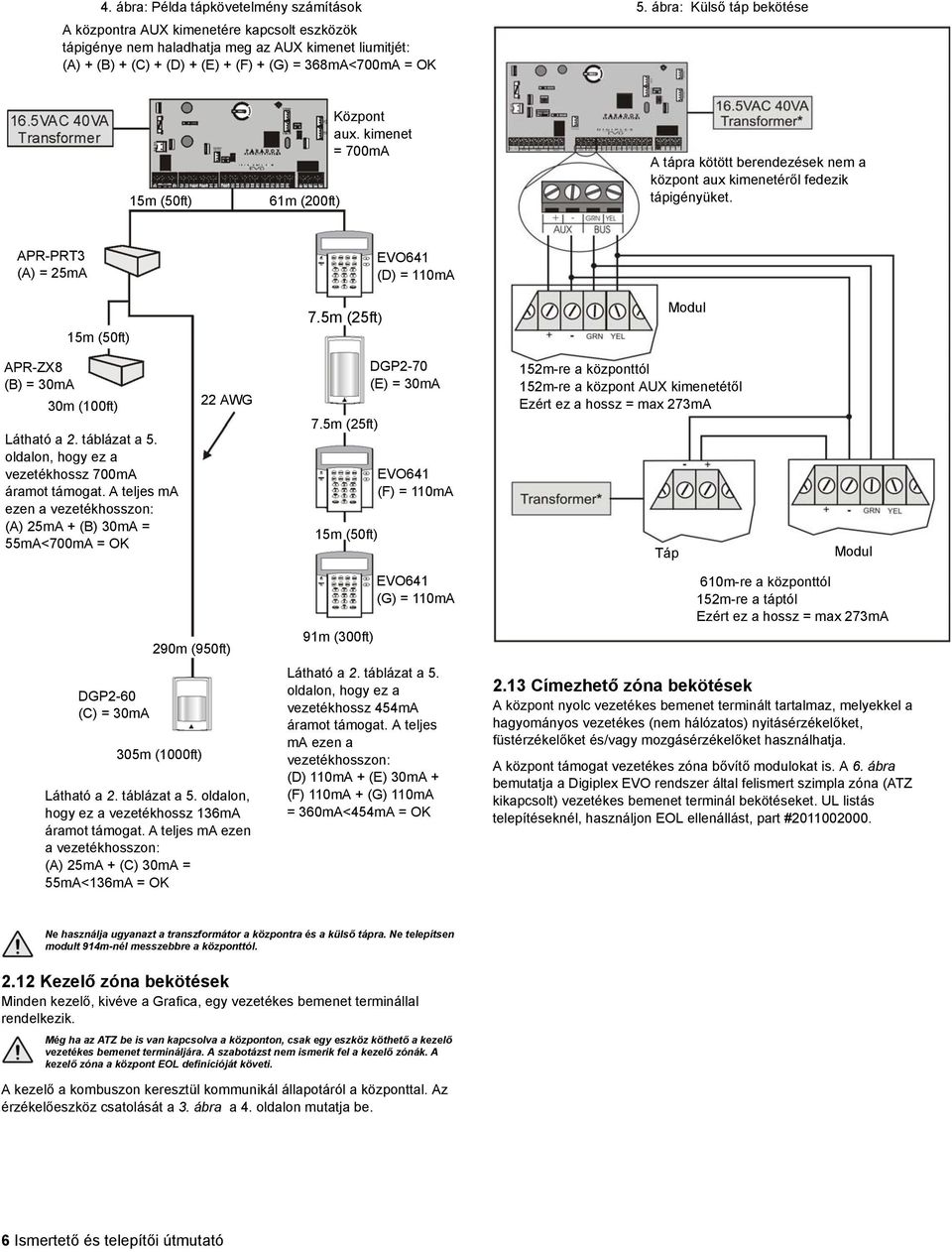 APR-PRT3 (A) = 25mA EVO641 (D) = 110mA 15m (50ft) 7.5m (25ft) Modul APR-ZX8 (B) = 30mA 30m (100ft) Látható a 2. táblázat a 5. oldalon, hogy ez a vezetékhossz 700mA áramot támogat.