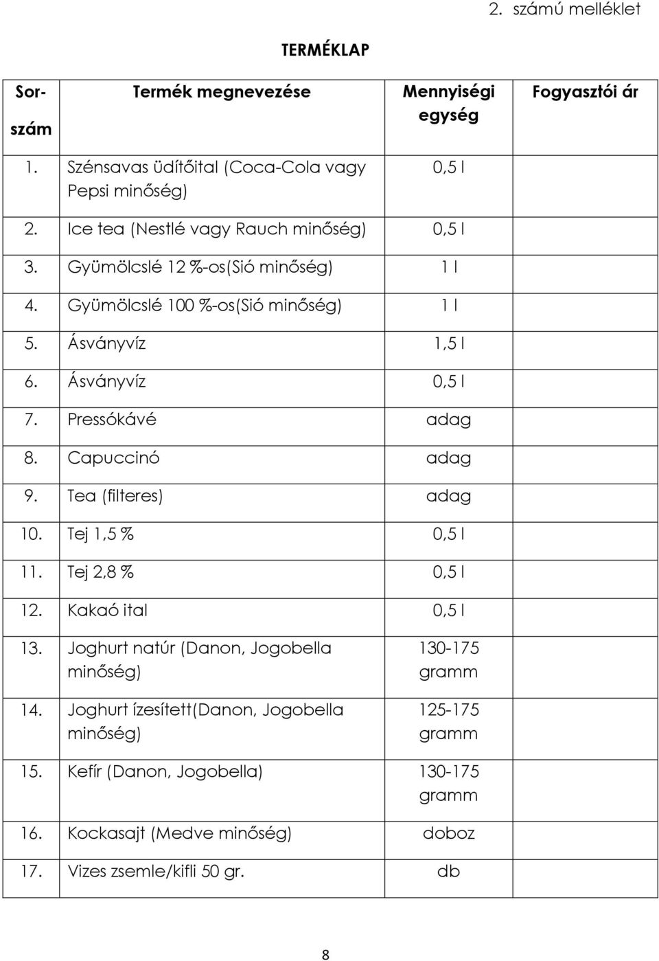 Pressókávé adag 8. Capuccinó adag 9. Tea (filteres) adag 10. Tej 1,5 % 0,5 l 11. Tej 2,8 % 0,5 l 12. Kakaó ital 0,5 l 13. Joghurt natúr (Danon, Jogobella minőség) 14.