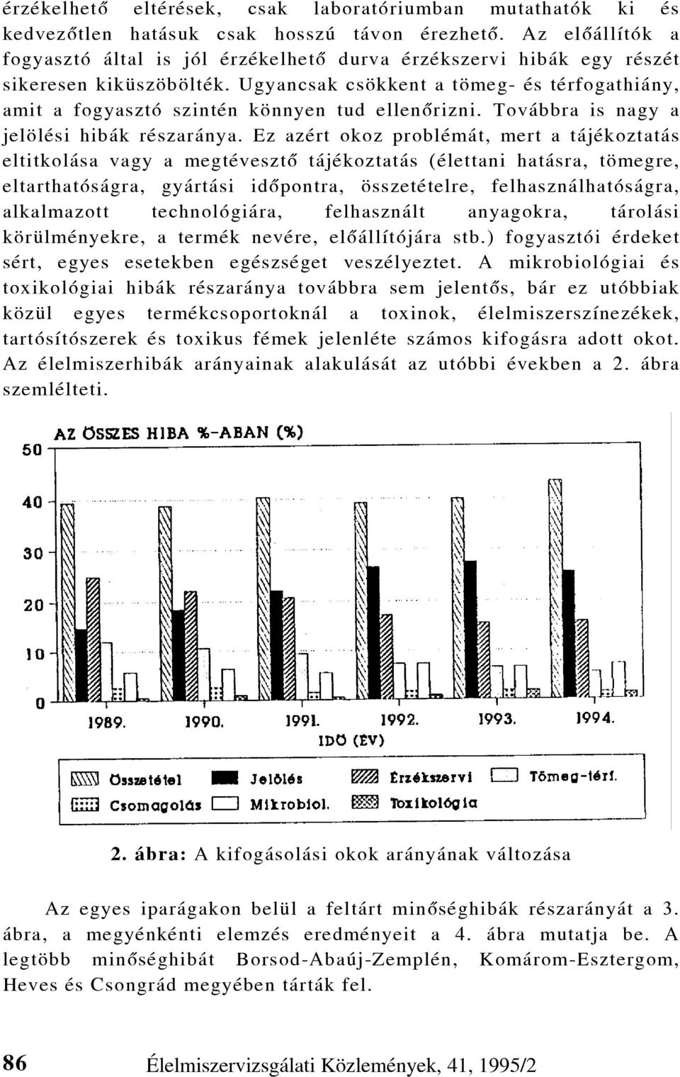 Ugyancsak csökkent a tömeg- és térfogathiány, amit a fogyasztó szintén könnyen tud ellenõrizni. Továbbra is nagy a jelölési hibák részaránya.