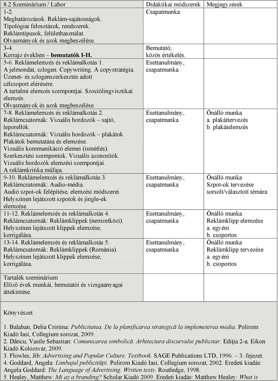 Üzenet- és szlogenszerkesztés adott célcsoport elérésére. A tartalmi elemzés szempontjai. Szociólingvisztikai elemzés. Olvasmányok és azok megbeszélése. 7-8. Reklámelemzés és reklámalkotás 2.