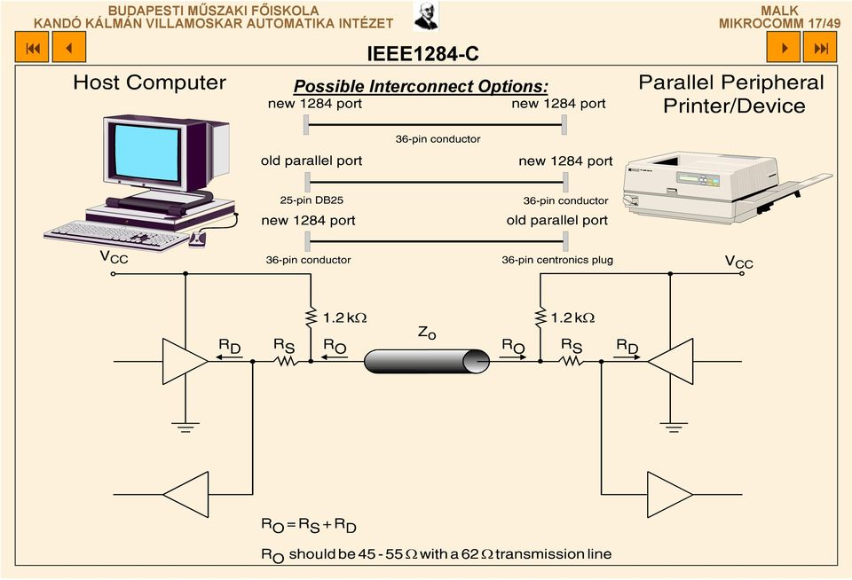 IEEE1284-C