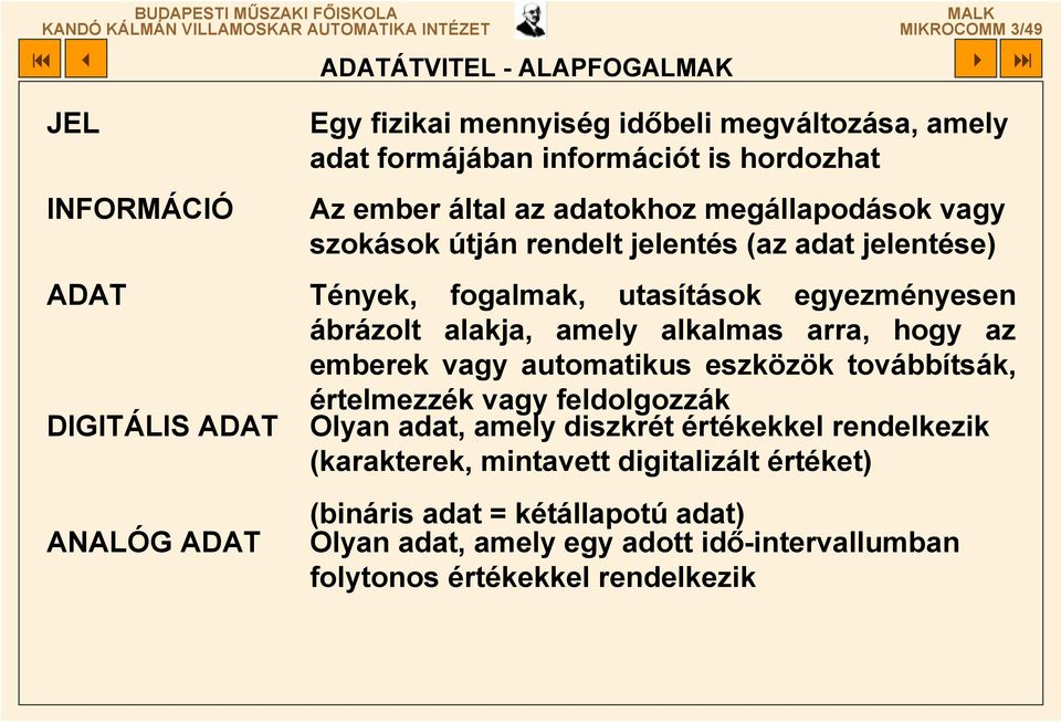 egyezményesen ábrázolt alakja, amely alkalmas arra, hogy az emberek vagy automatikus eszközök továbbítsák, értelmezzék vagy feldolgozzák Olyan adat, amely diszkrét