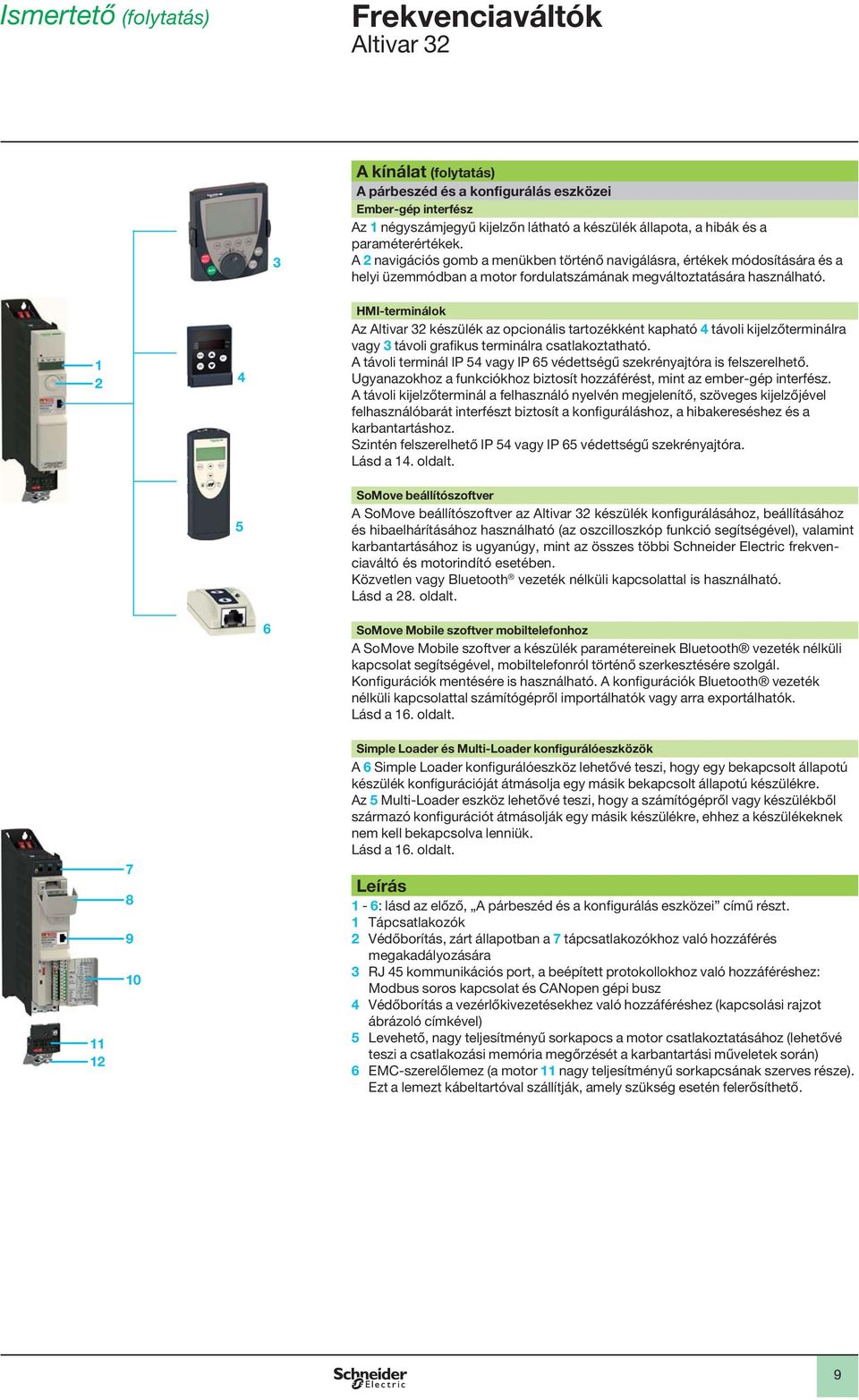 1 2 4 HMI-terminálok Az készülék az opcionális tartozékként kapható 4 távoli kijelzőterminálra vagy 3 távoli grafikus terminálra csatlakoztatható.