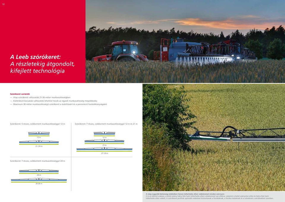 részes, csökkentett munkaszélességgel 12 m és 21 m 12 m 12 m 21-24 m 21 m 27-30 m Szórókeret: 7 részes, csökkentett munkaszélességgel 24 m 24 m 30-36 m A még nagyobb biztonság érdekében három