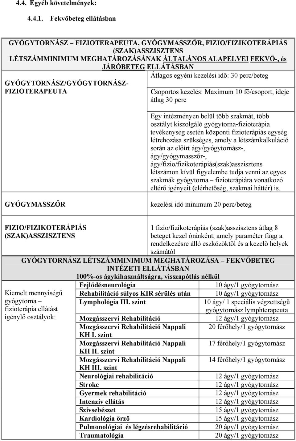 egyéni kezelési idő: 30 perc/beteg GYÓGYTORNÁSZ/GYÓGYTORNÁSZ- FIZIOTERAPEUTA Csoportos kezelés: Maximum 10 fő/csoport, ideje átlag 30 perc Egy intézményen belül több szakmát, több osztályt kiszolgáló