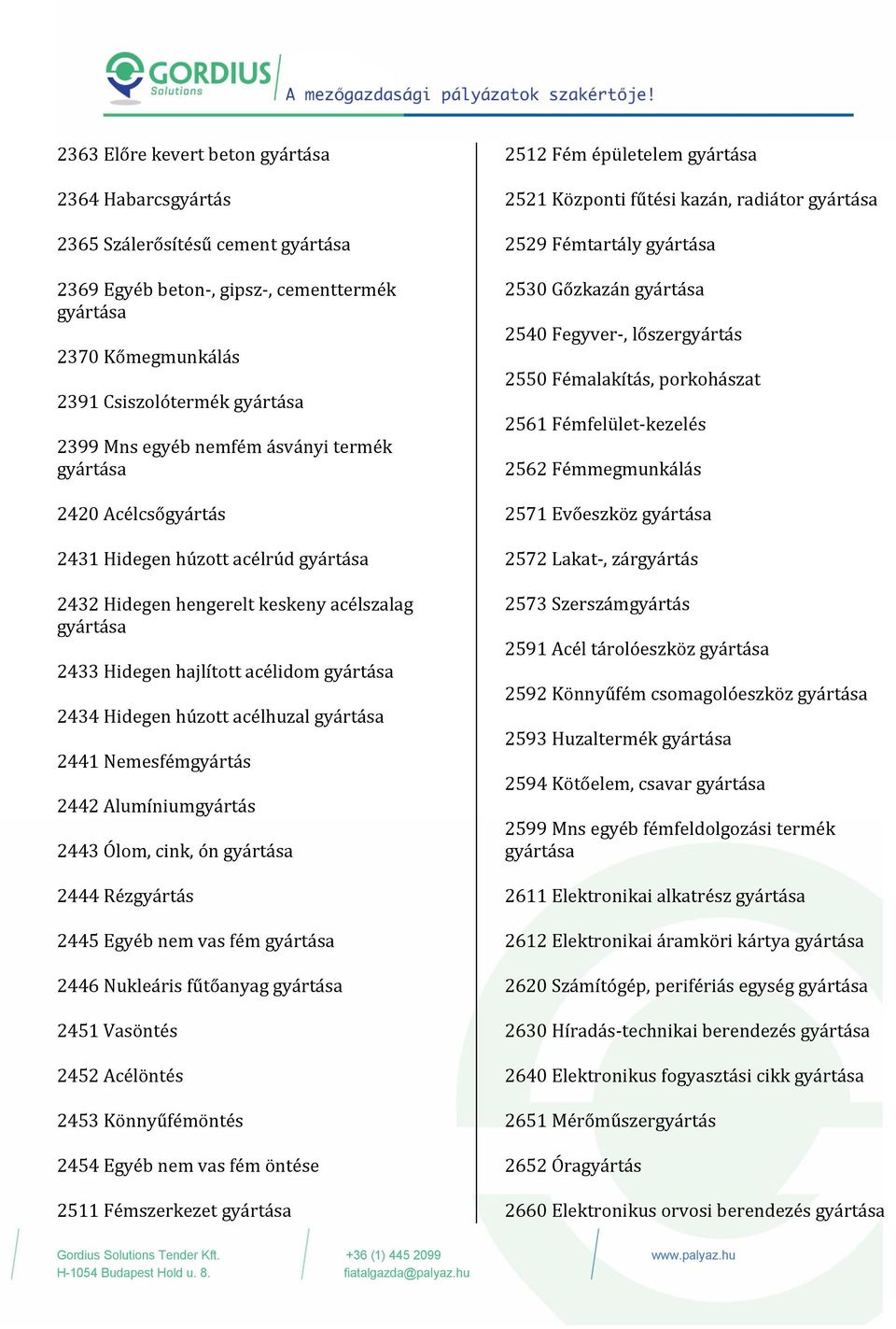 Alumíniumgyártás 2443 Ólom, cink, ón 2444 Rézgyártás 2445 Egyéb nem vas fém 2446 Nuklea ris fu to anyag gya rta sa 2451 Vasöntés 2452 Acélöntés 2453 Ko nnyu fe mo nte s 2454 Egyéb nem vas fém öntése