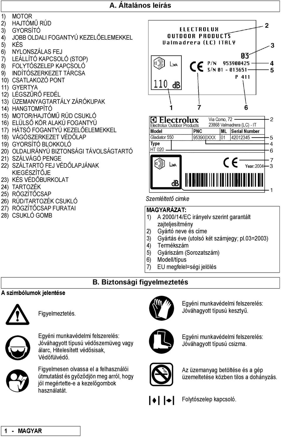 VÉDŐLAP 19) GYORSÍTÓ BLOKKOLÓ 20) OLDALIRÁNYÚ BIZTONSÁGI TÁVOLSÁGTARTÓ 21) SZÁLVÁGÓ PENGE 22) SZÁLTARTÓ FEJ VÉDŐLAPJÁNAK KIEGÉSZÍTŐJE 23) KÉS VÉDŐBURKOLAT 24) TARTOZÉK 25) RÖGZÍTŐCSAP 26)