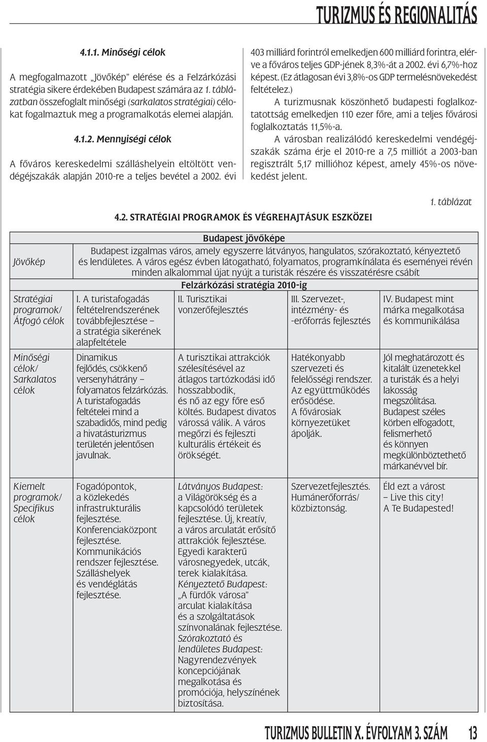 Mennyiségi célok A főváros kereskedelmi szálláshelyein eltöltött vendégéjszakák alapján 2010-re a teljes bevétel a 2002.