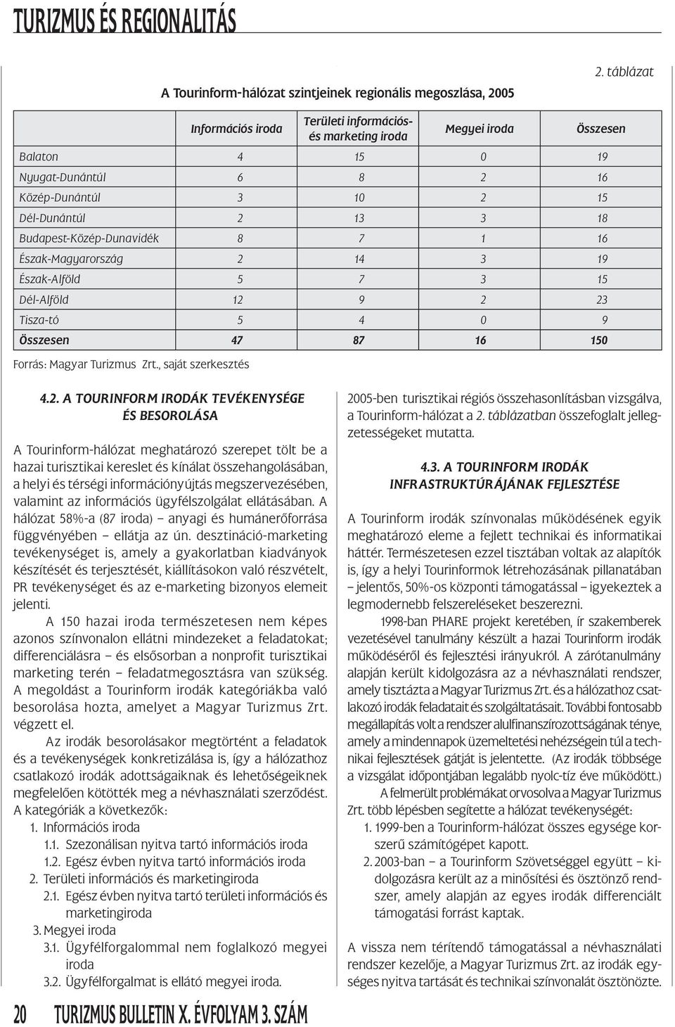 Budapest-Közép-Dunavidék 8 7 1 16 Észak-Magyarország 2 