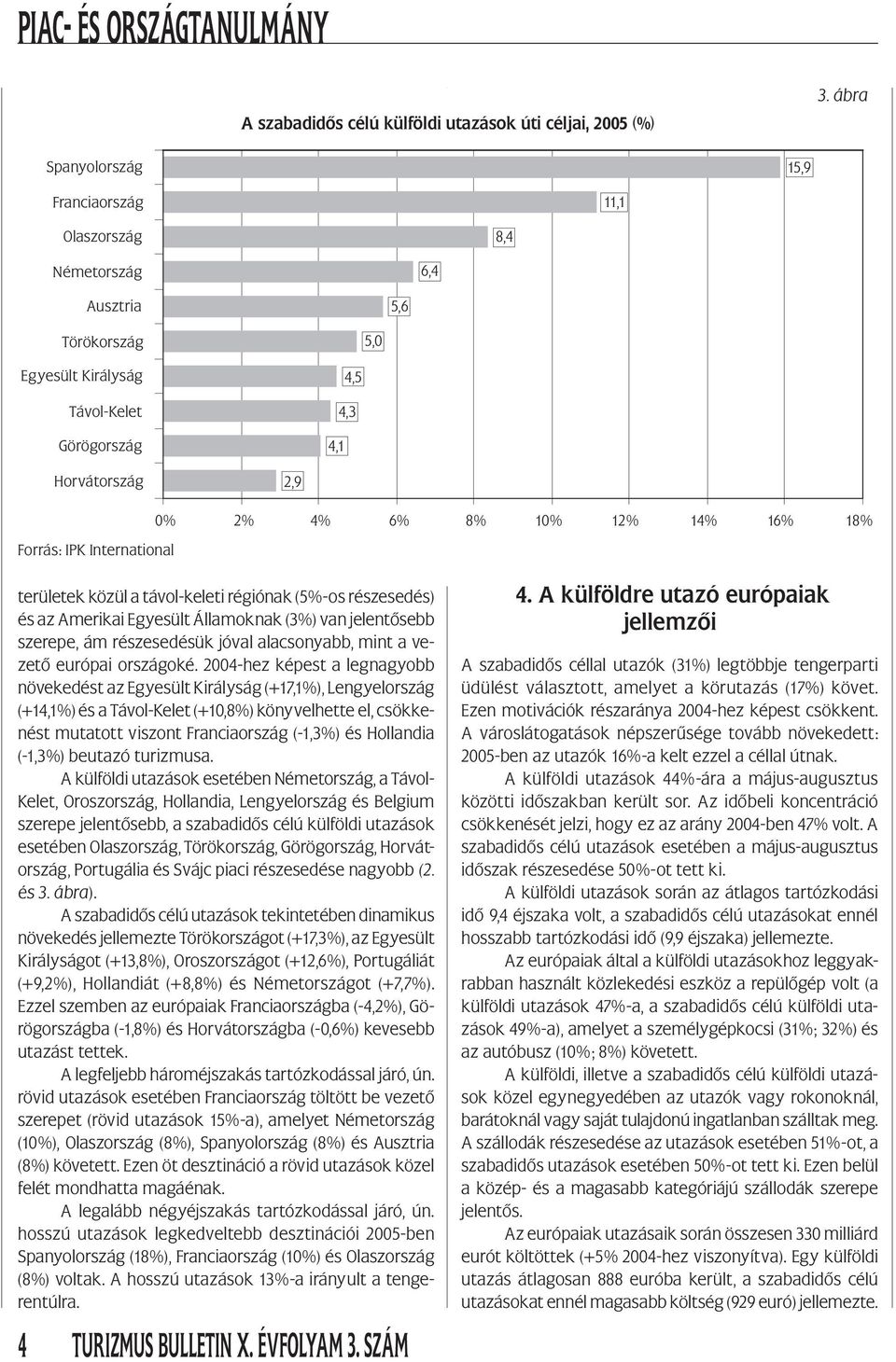 International 0% 2% 4% 6% 8% 10% 12% 14% 16% 18% területek közül a távol-keleti régiónak (5%-os részesedés) és az Amerikai Egyesült Államoknak (3%) van jelentősebb szerepe, ám részesedésük jóval